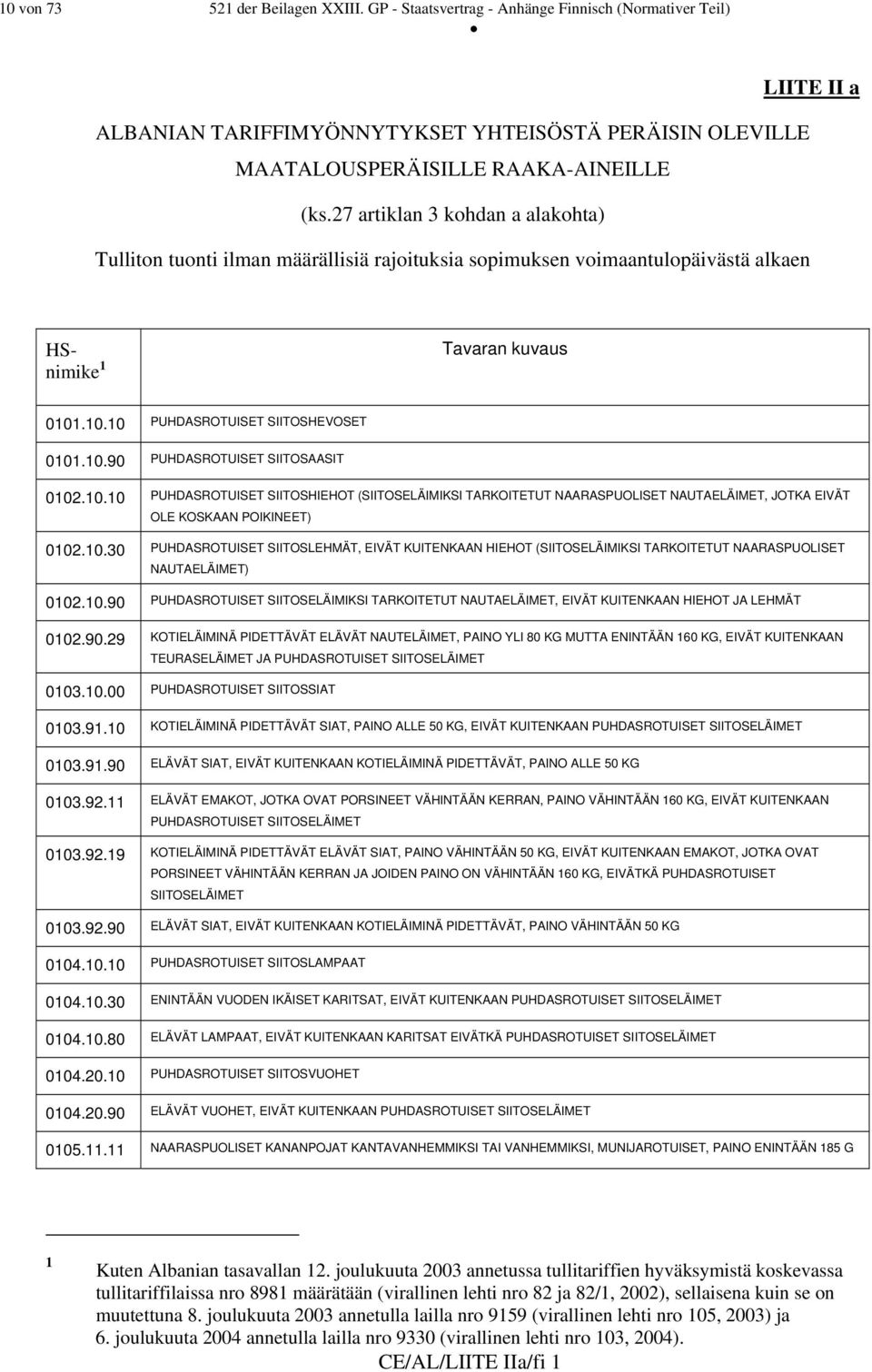 10.10 PUHDASROTUISET SIITOSHIEHOT (SIITOSELÄIMIKSI TARKOITETUT NAARASPUOLISET NAUTAELÄIMET, JOTKA EIVÄT OLE KOSKAAN POIKINEET) 0102.10.30 PUHDASROTUISET SIITOSLEHMÄT, EIVÄT KUITENKAAN HIEHOT (SIITOSELÄIMIKSI TARKOITETUT NAARASPUOLISET NAUTAELÄIMET) 0102.