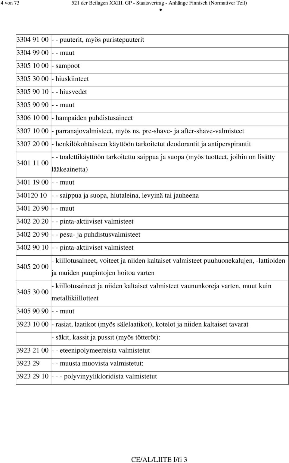 90 90 - - muut 3306 10 00 - hampaiden puhdistusaineet 3307 10 00 - parranajovalmisteet, myös ns.