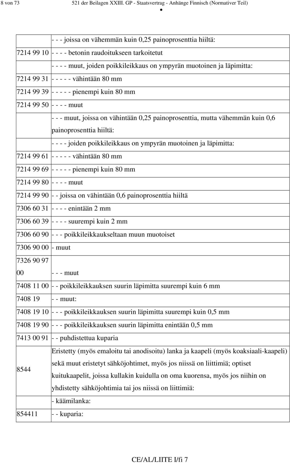 poikkileikkaus on ympyrän muotoinen ja läpimitta: 7214 99 31 - - - - - vähintään 80 mm 7214 99 39 - - - - - pienempi kuin 80 mm 7214 99 50 - - - - muut - - - muut, joissa on vähintään 0,25