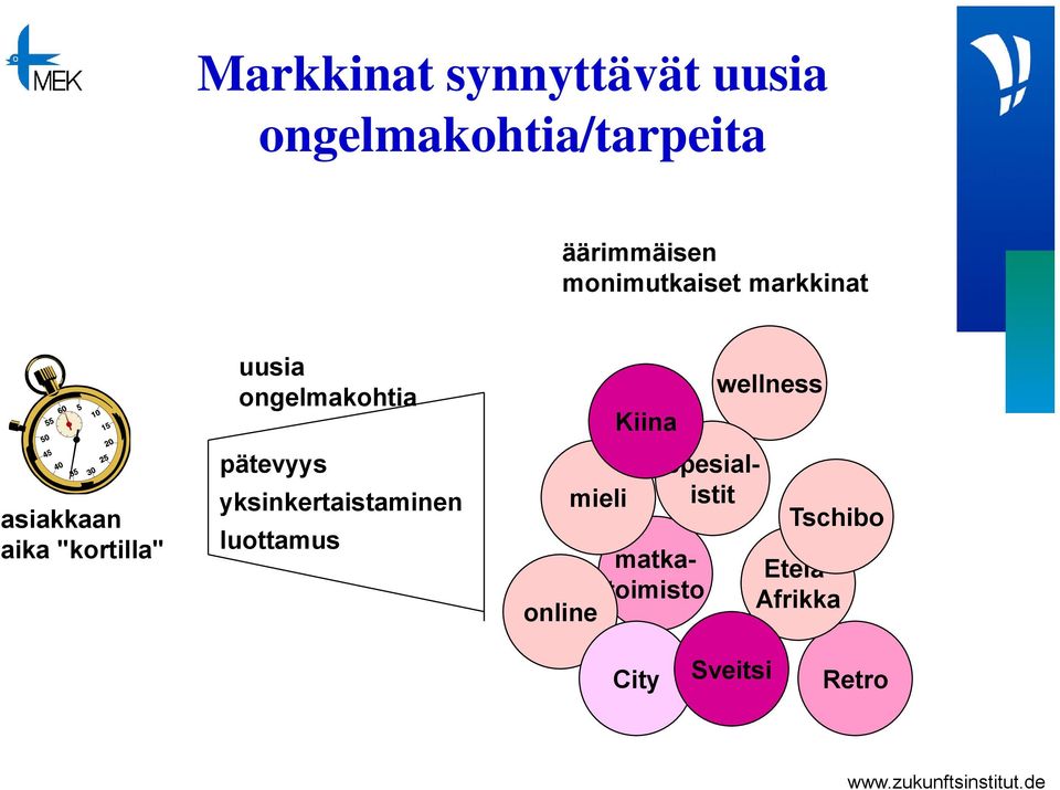 pätevyys yksinkertaistaminen luottamus online mieli Kiina matkatoimisto