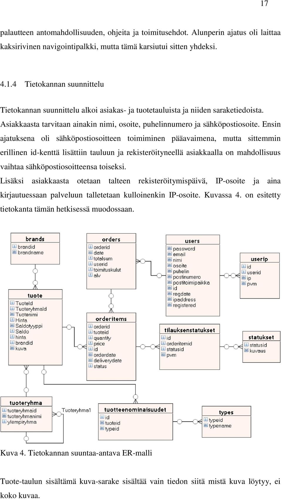 Ensin ajatuksena oli sähköpostiosoitteen toimiminen pääavaimena, mutta sittemmin erillinen id-kenttä lisättiin tauluun ja rekisteröityneellä asiakkaalla on mahdollisuus vaihtaa sähköpostiosoitteensa