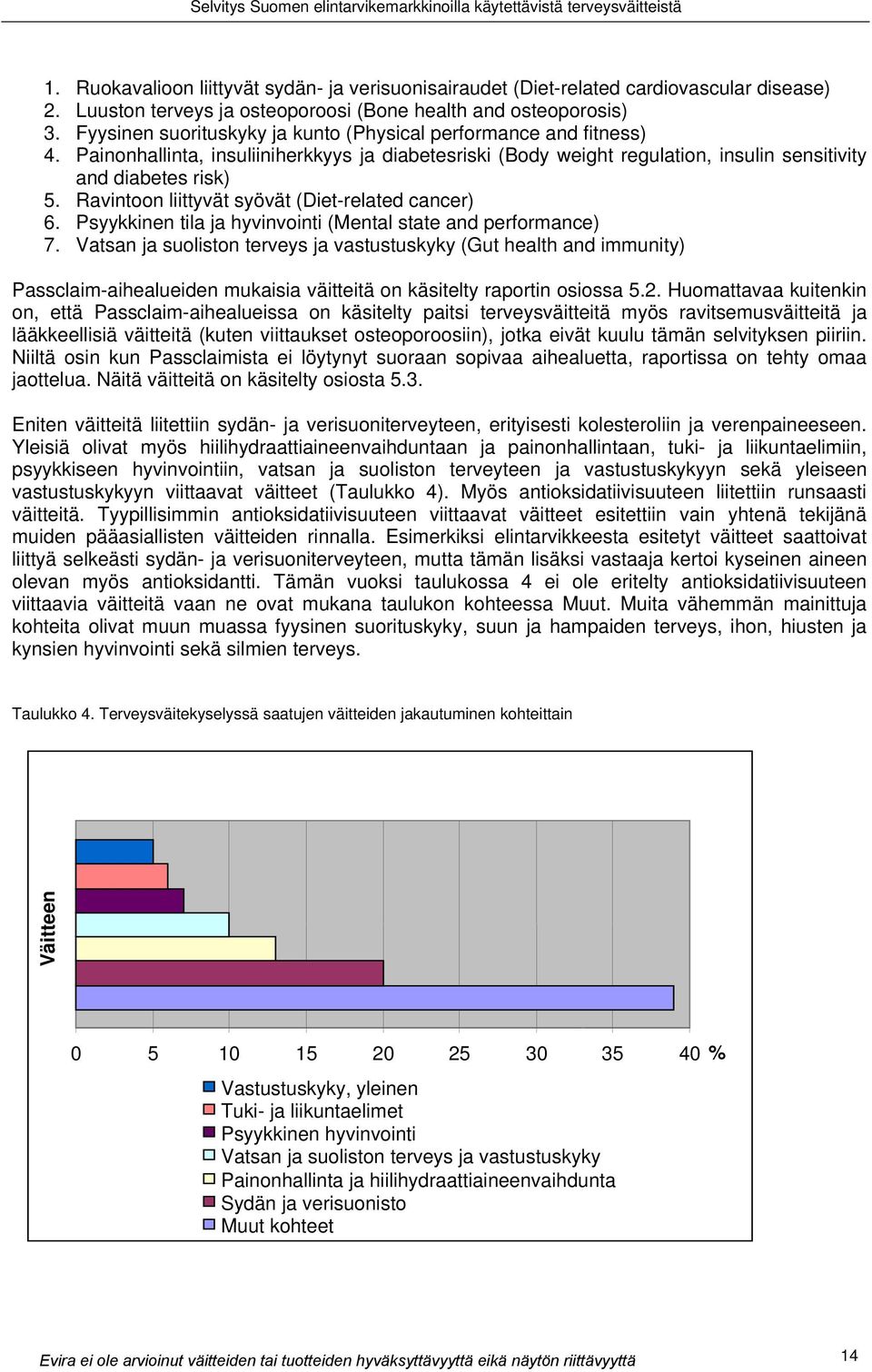 Ravintoon liittyvät syövät (Diet-related cancer) 6. Psyykkinen tila ja hyvinvointi (Mental state and performance) 7.