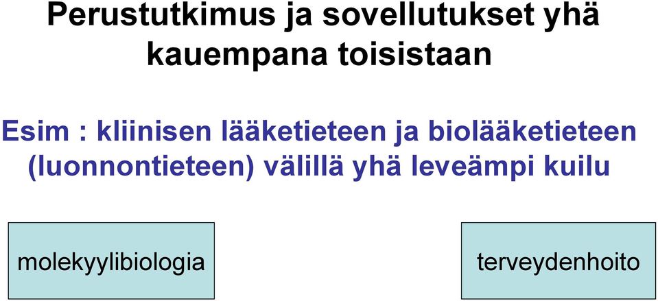 biolääketieteen (luonnontieteen) välillä yhä