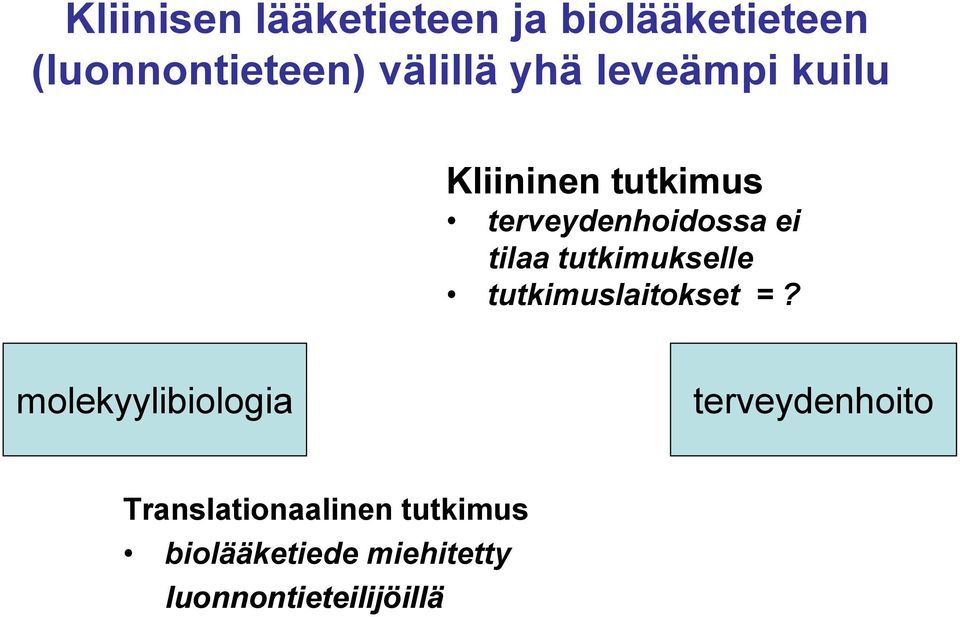 tutkimukselle tutkimuslaitokset =?