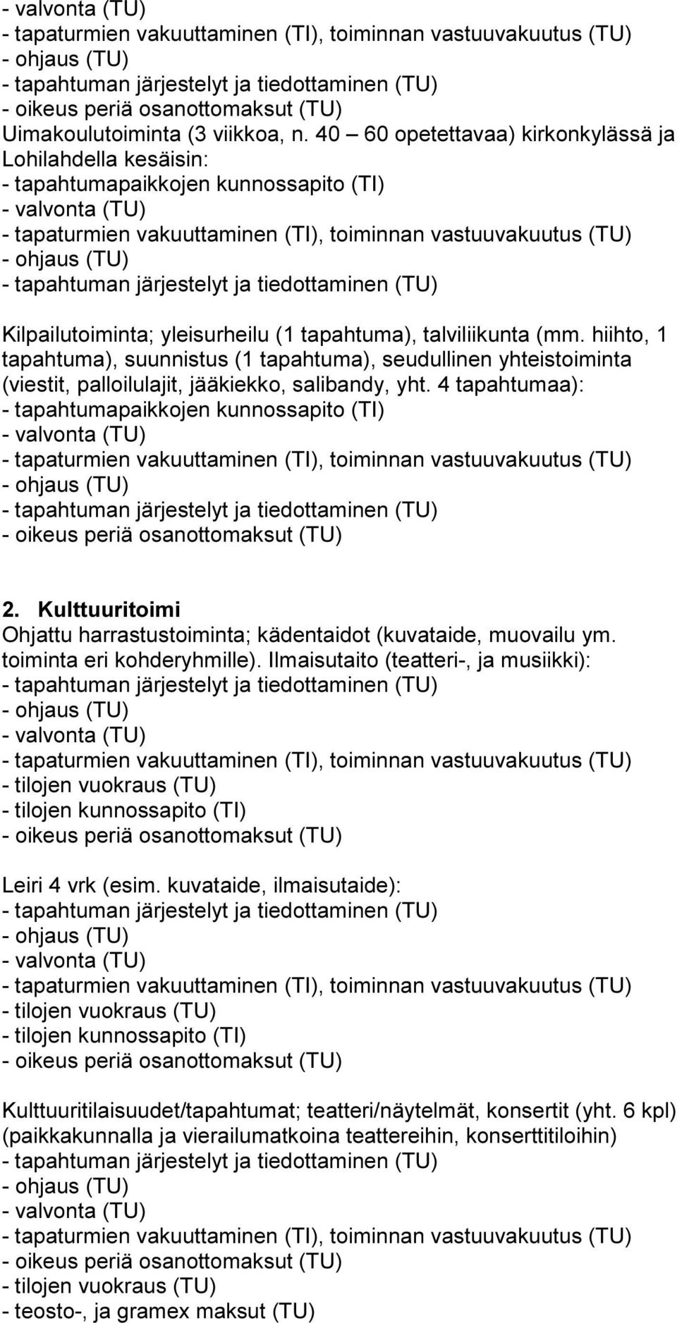 Kulttuuritoimi Ohjattu harrastustoiminta; kädentaidot (kuvataide, muovailu ym. toiminta eri kohderyhmille). Ilmaisutaito (teatteri-, ja musiikki): Leiri 4 vrk (esim.