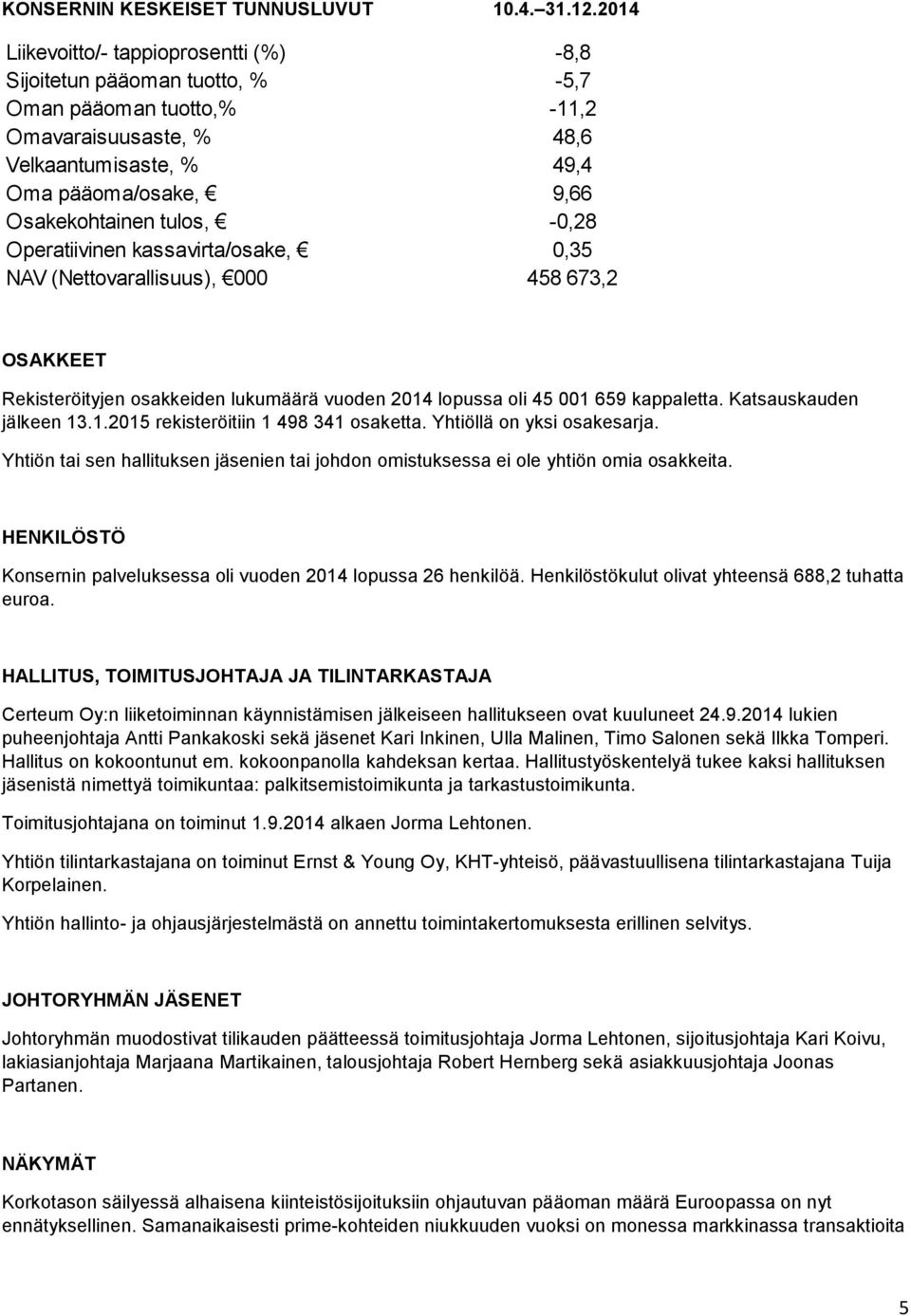 tulos, -0,28 Operatiivinen kassavirta/osake, 0,35 NAV (Nettovarallisuus), 000 458 673,2 OSAKKEET Rekisteröityjen osakkeiden lukumäärä vuoden 2014 lopussa oli 45 001 659 kappaletta.