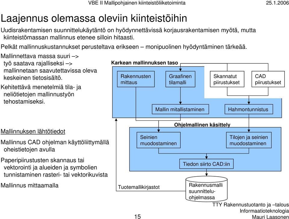 Kehitettävä menetelmiä tila- ja neliötietojen nnustyön tehostamiseksi.