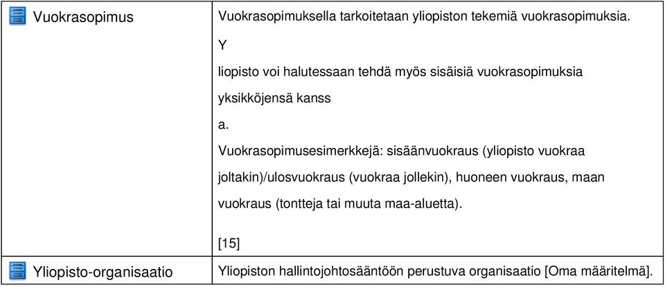 Vuokrasopimusesimerkkejä: sisäänvuokraus (yliopisto vuokraa joltakin)/ulosvuokraus (vuokraa jollekin),