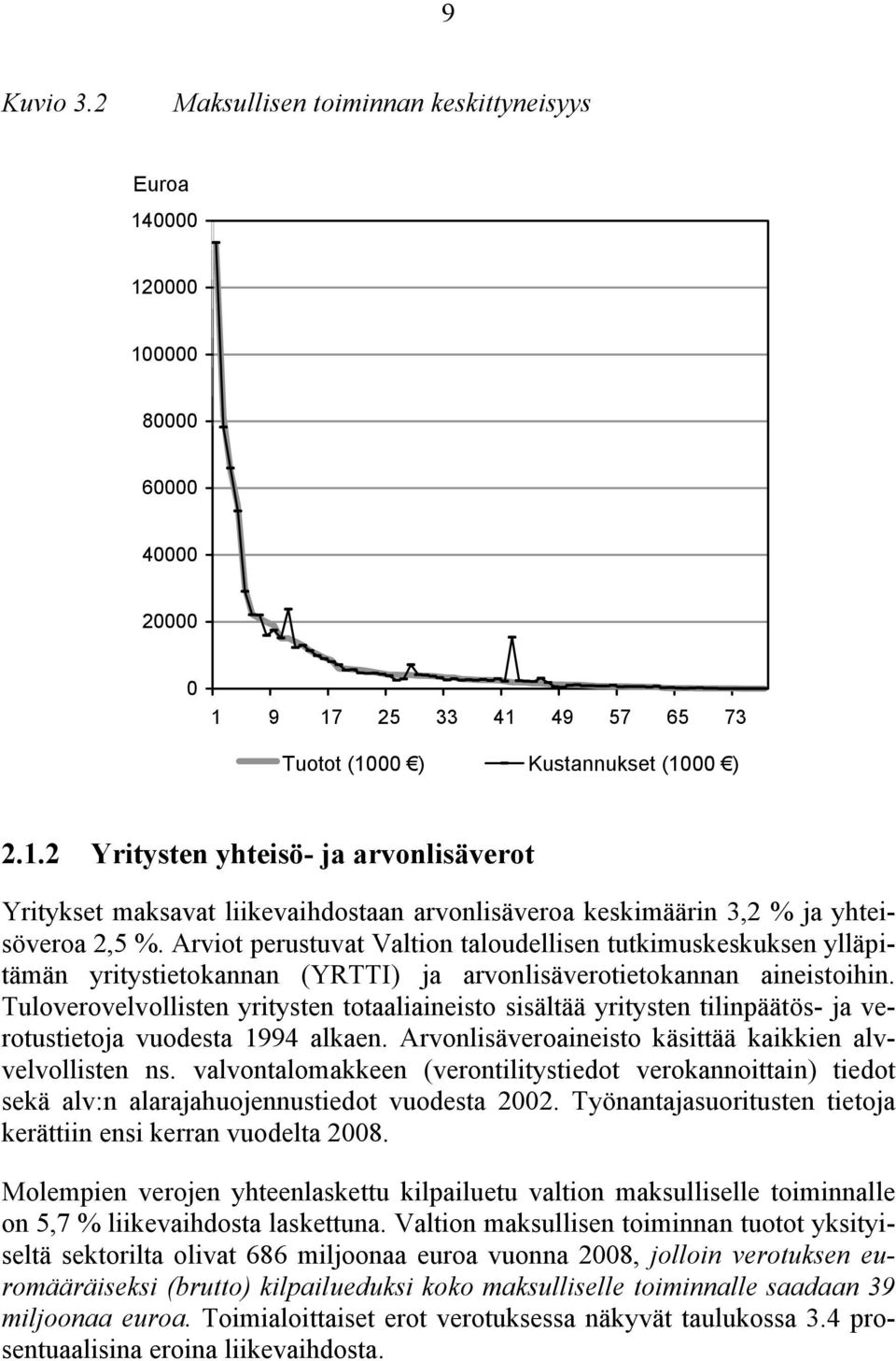 Tuloverovelvollisten yritysten totaaliaineisto sisältää yritysten tilinpäätös- ja verotustietoja vuodesta 1994 alkaen. Arvonlisäveroaineisto käsittää kaikkien alvvelvollisten ns.