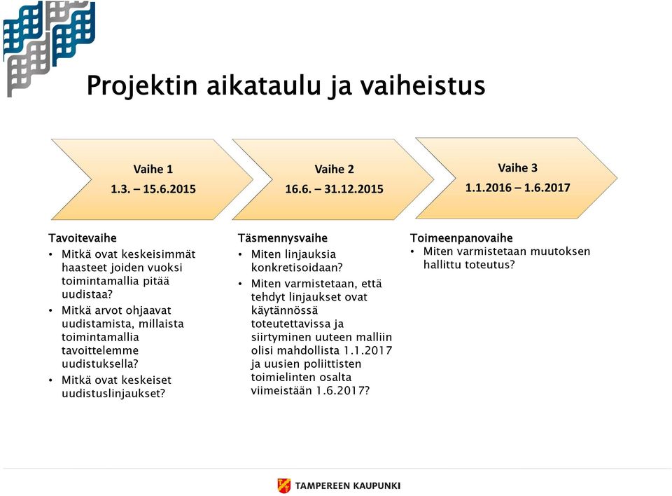 Täsmennysvaihe Miten linjauksia konkretisoidaan?