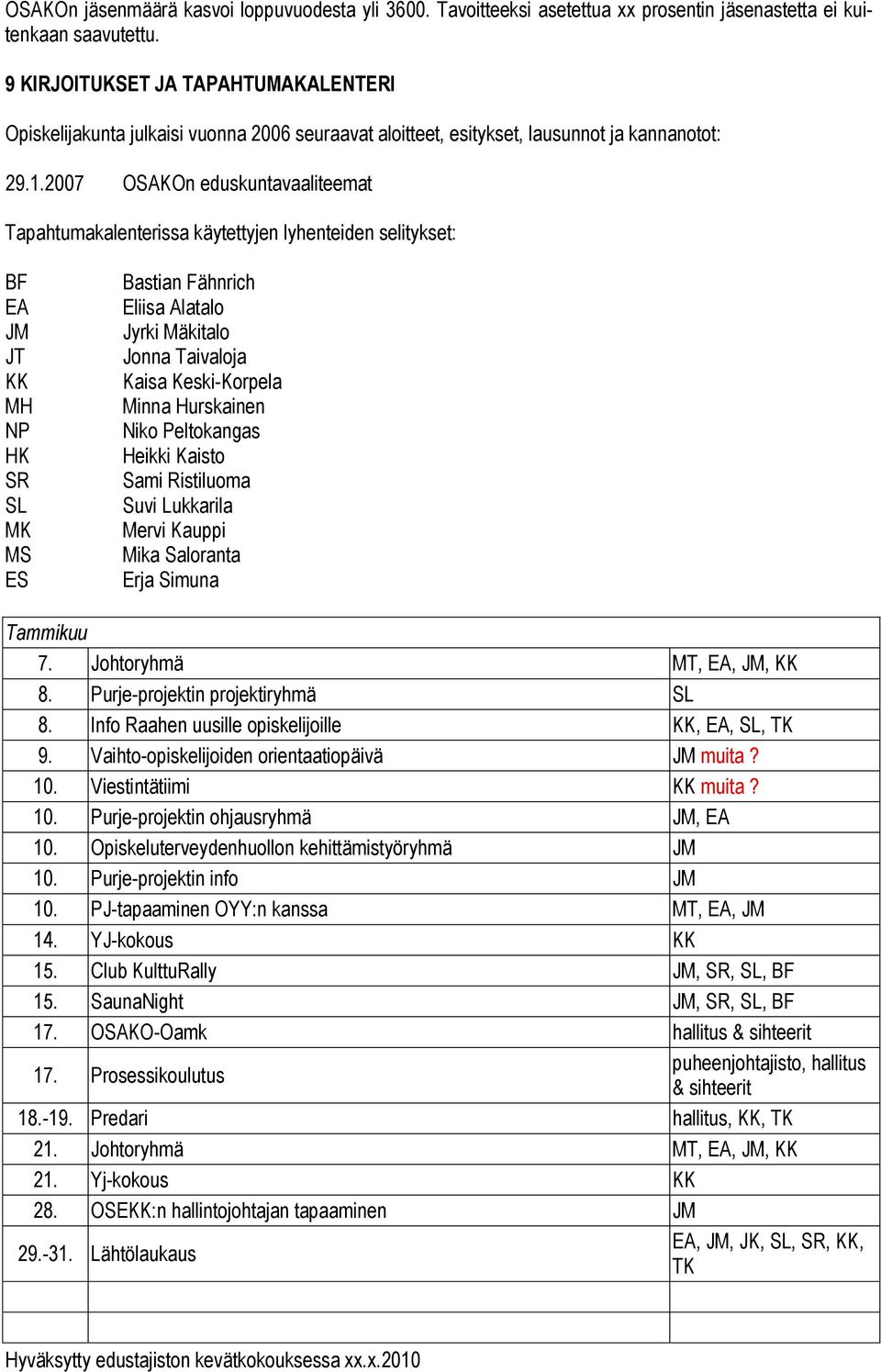 2007 OSAKOn eduskuntavaaliteemat Tapahtumakalenterissa käytettyjen lyhenteiden selitykset: BF EA JM JT KK MH NP HK SR SL MK MS ES Bastian Fähnrich Eliisa Alatalo Jyrki Mäkitalo Jonna Taivaloja Kaisa