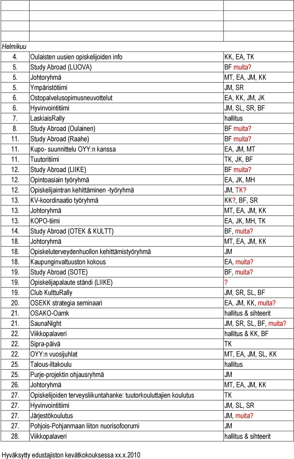 Tuutoritiimi TK, JK, BF 12. Study Abroad (LIIKE) BF muita? 12. Opintoasiain työryhmä EA, JK, MH 12. Opiskelijaintran kehittäminen -työryhmä JM, TK? 13. KV-koordinaatio työryhmä KK?, BF, SR 13.