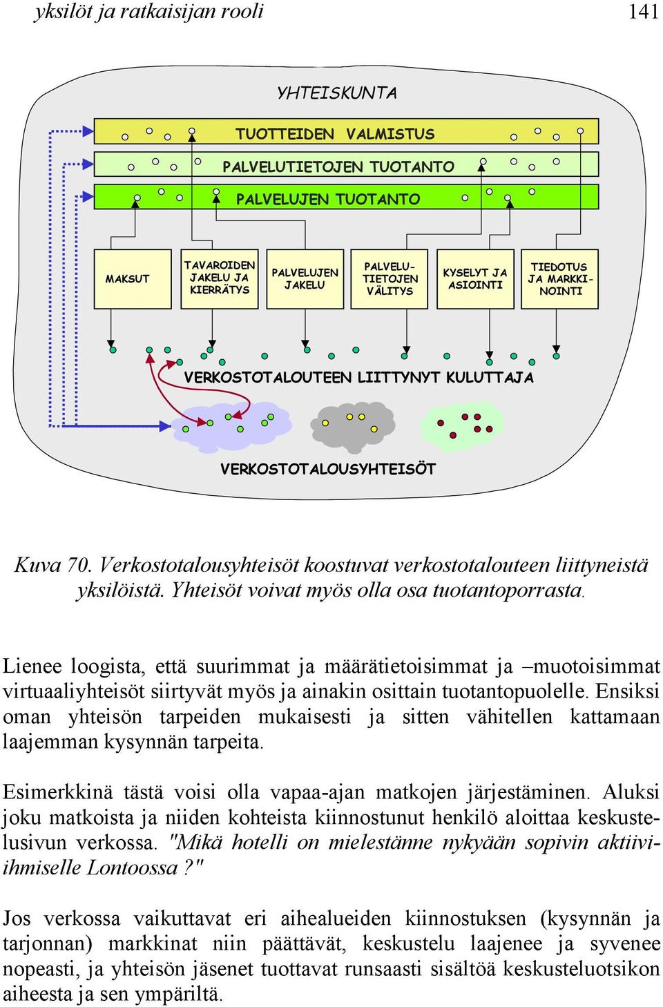 Yhteisöt voivat myös olla osa tuotantoporrasta. Lienee loogista, että suurimmat ja määrätietoisimmat ja muotoisimmat virtuaaliyhteisöt siirtyvät myös ja ainakin osittain tuotantopuolelle.