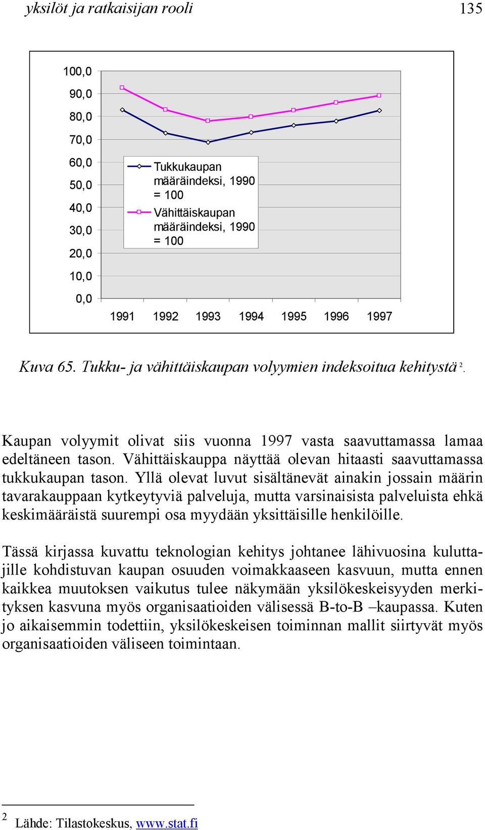 Vähittäiskauppa näyttää olevan hitaasti saavuttamassa tukkukaupan tason.