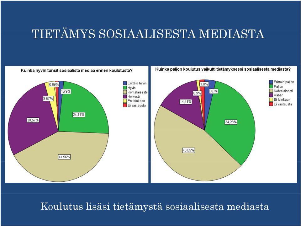 MEDIASTA Koulutus