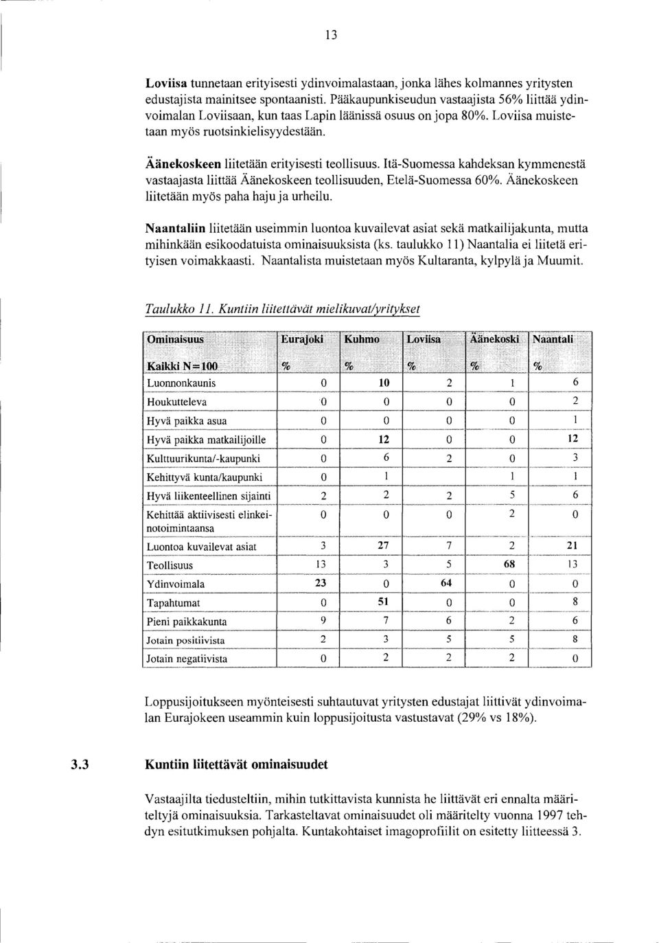 Äänekoskeen liitetään erityisesti teollisuus. Itä-Suomessa kahdeksan kymmenestä vastaajasta liittää Äänekoskeen teollisuuden, Etelä-Suomessa 60%. Äänekoskeen liitetään myös paha haju ja urheilu.