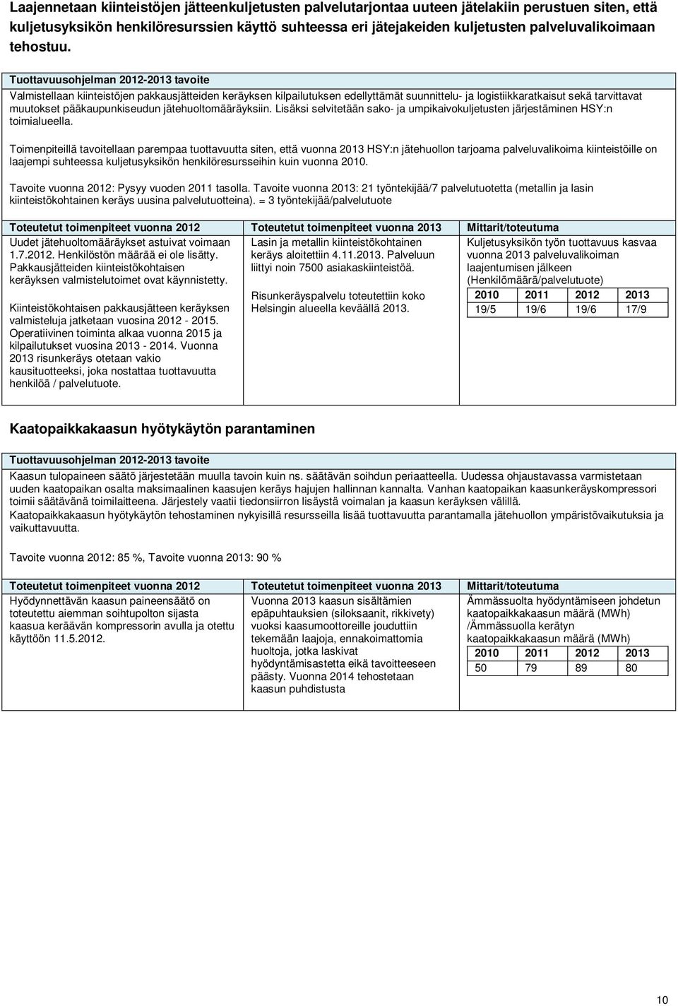 Valmistellaan kiinteistöjen pakkausjätteiden keräyksen kilpailutuksen edellyttämät suunnittelu- ja logistiikkaratkaisut sekä tarvittavat muutokset pääkaupunkiseudun jätehuoltomääräyksiin.