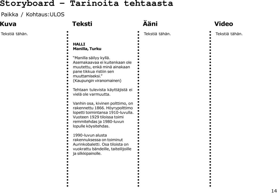 (Kaupungin viranomainen) Tehtaan tulevista käyttäjistä ei vielä ole varmuutta. Vanhin osa, kivinen polttimo, on rakennettu 1866.