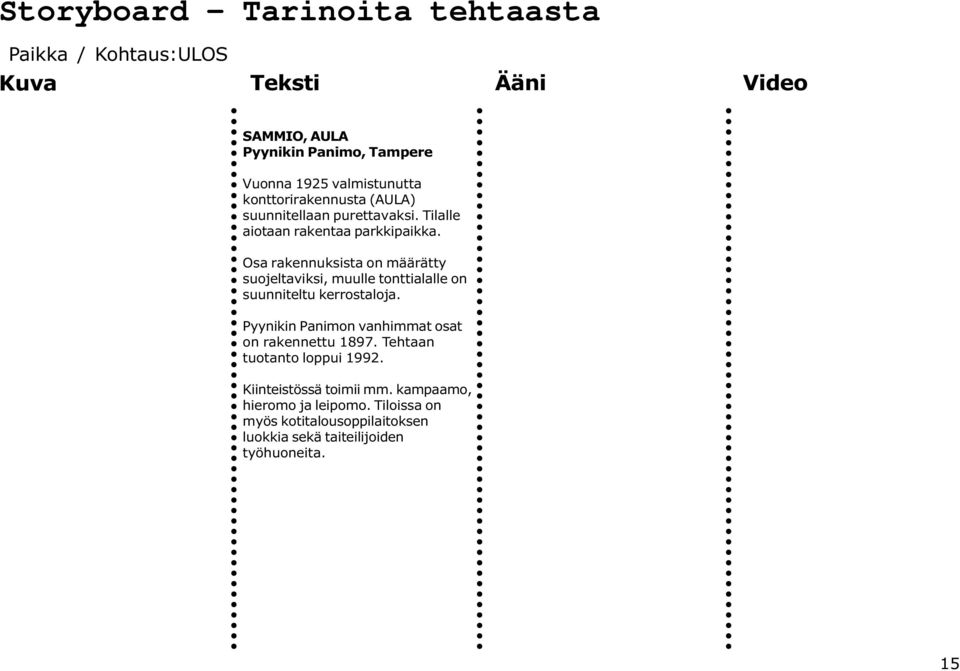 Osa rakennuksista on määrätty suojeltaviksi, muulle tonttialalle on suunniteltu kerrostaloja.