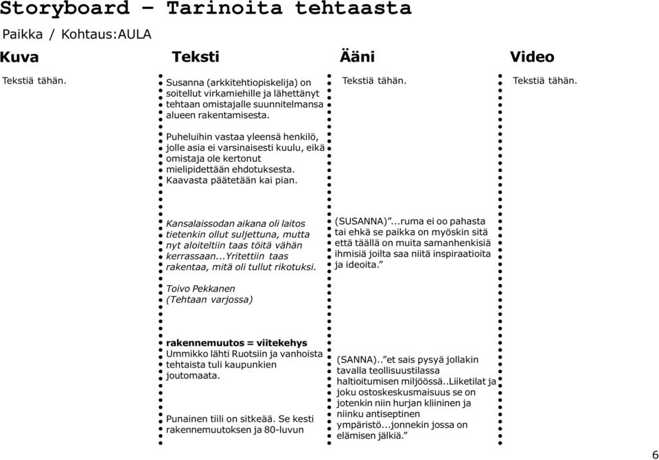 Kansalaissodan aikana oli laitos tietenkin ollut suljettuna, mutta nyt aloiteltiin taas töitä vähän kerrassaan...yritettiin taas rakentaa, mitä oli tullut rikotuksi. (SUSANNA).