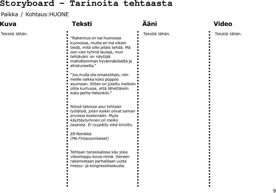 Sitten on juteltu melkein ohta kurtussa, että lähettäisiin koko perhe Helsinkiin. Niissä taloissa asui tehtaan työläisiä, joten kaikki olivat saman arvoisia keskenään.