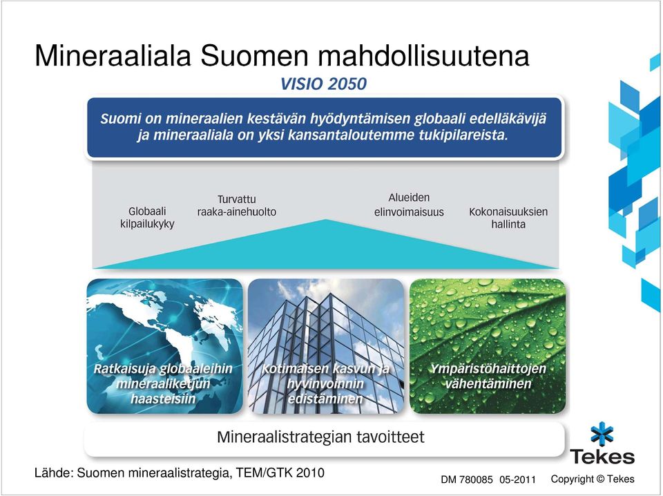 Suomen