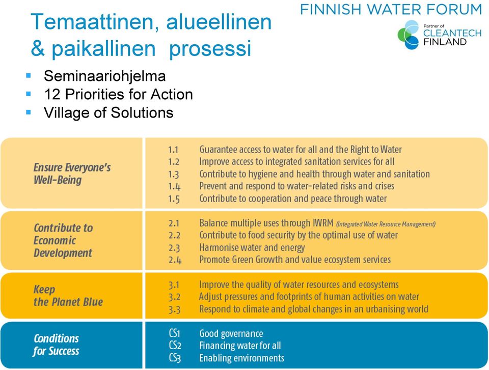 Seminaariohjelma 12