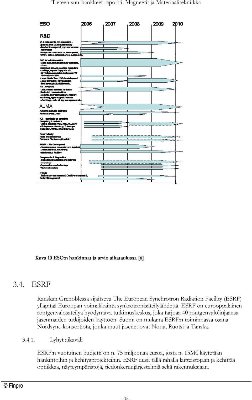 ESRF on eurooppalainen röntgenvalosäteilyä hyödyntävä tutkimuskeskus, joka tarjoaa 40 röntgenvalolinjaansa jäsenmaiden tutkijoiden käyttöön.