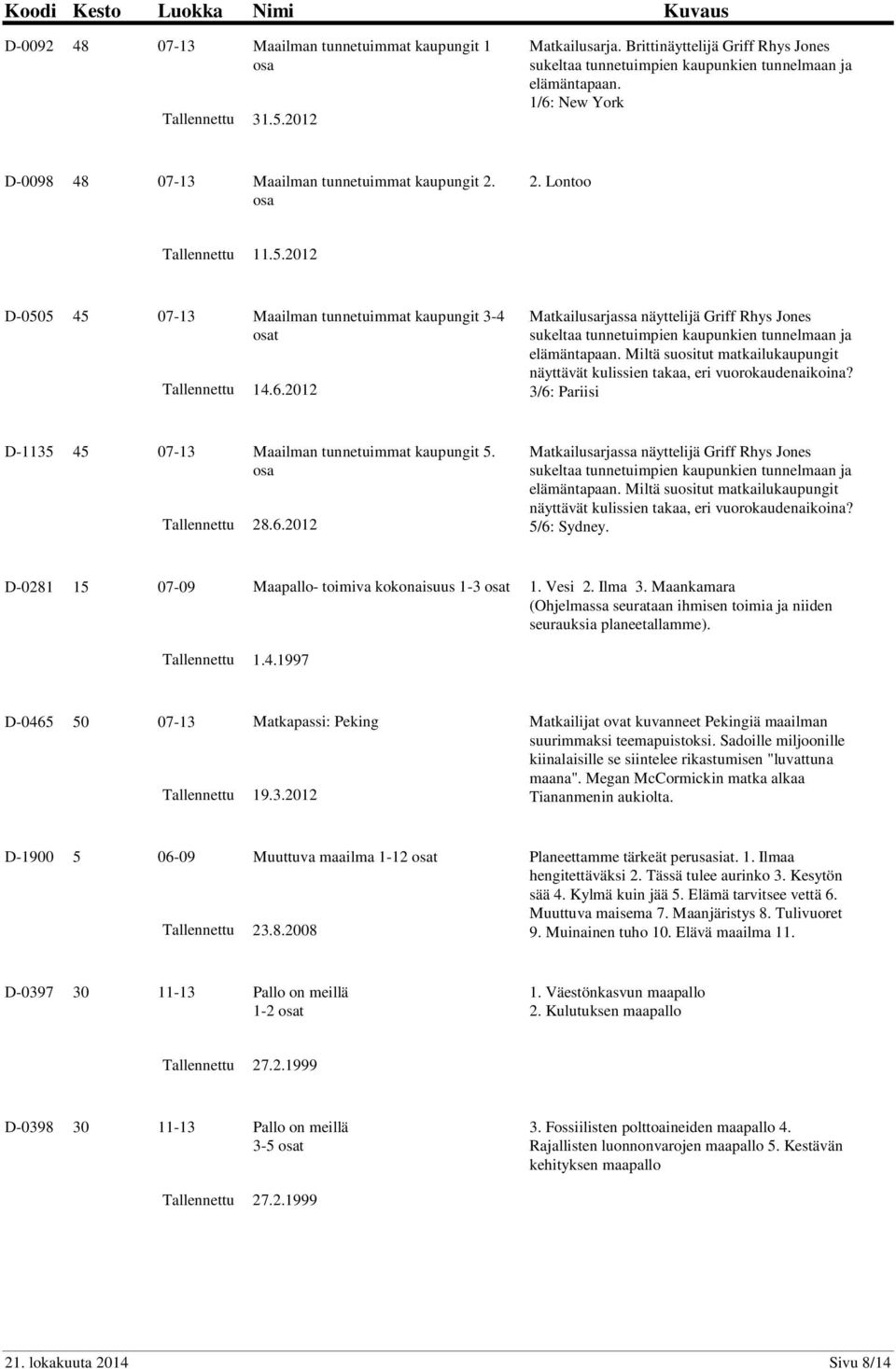 Miltä suositut matkailukaupungit näyttävät kulissien takaa, eri vuorokaudenaikoina? 3/6: Pariisi D-1135 45 07-13 Maailman tunnetuimmat kaupungit 5. osa 28.6.2012 Matkailusarjassa näyttelijä Griff Rhys Jones sukeltaa tunnetuimpien kaupunkien tunnelmaan ja elämäntapaan.