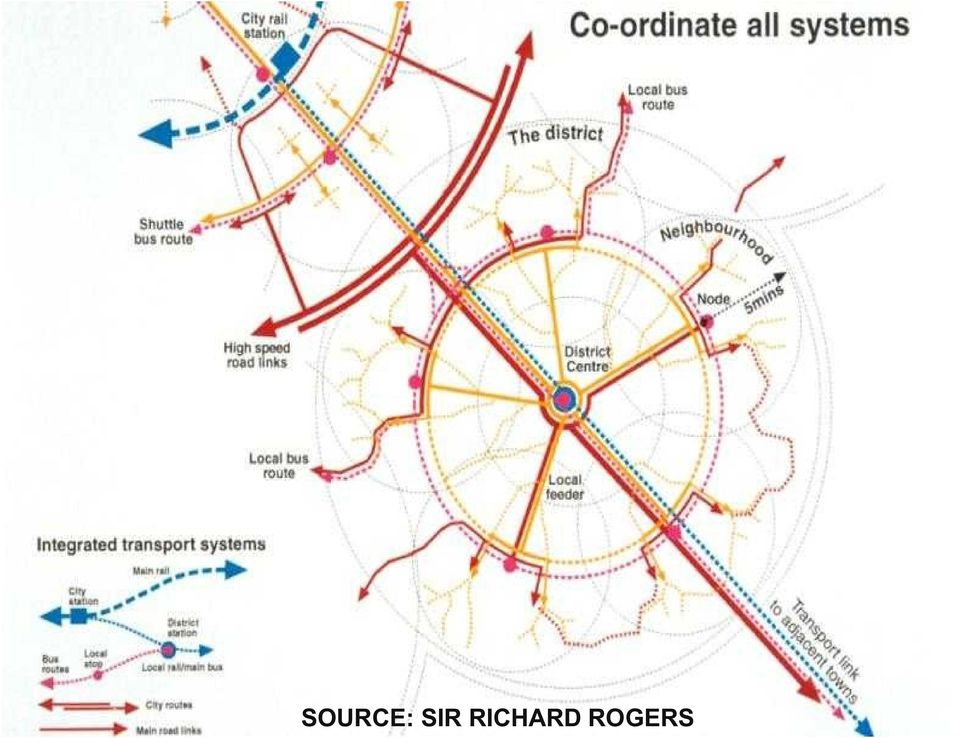 2008 RICHARD /