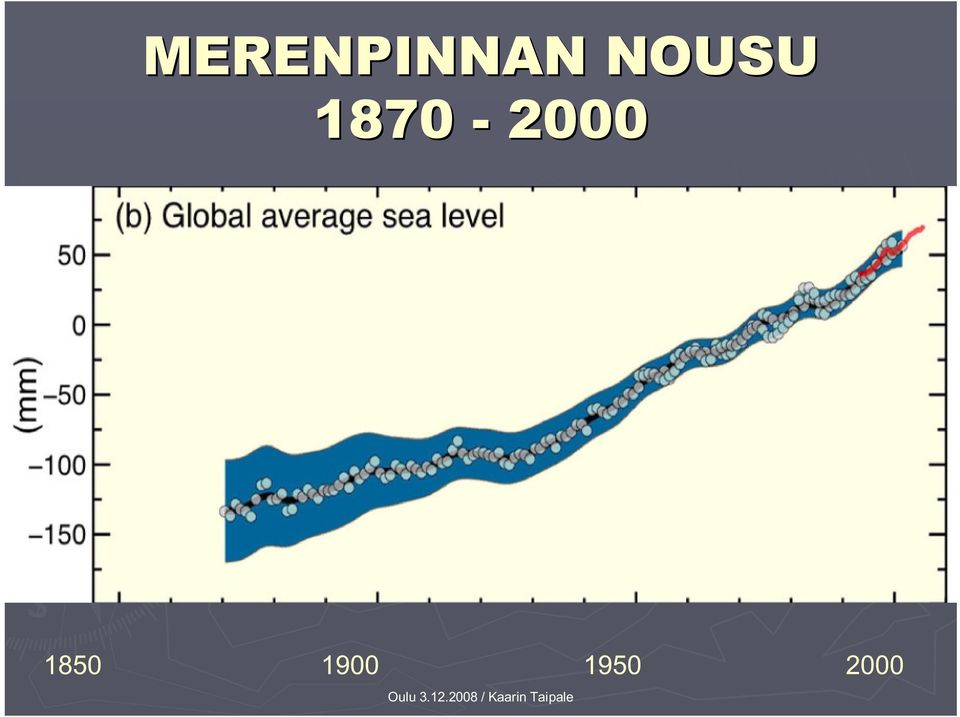 1870-2000