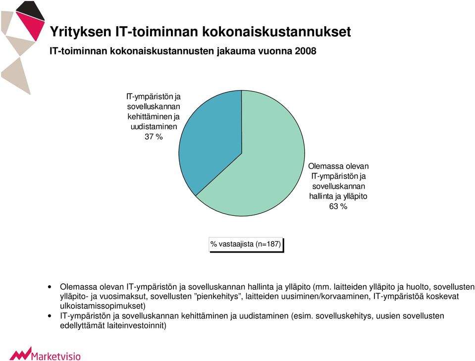 ylläpito (mm.