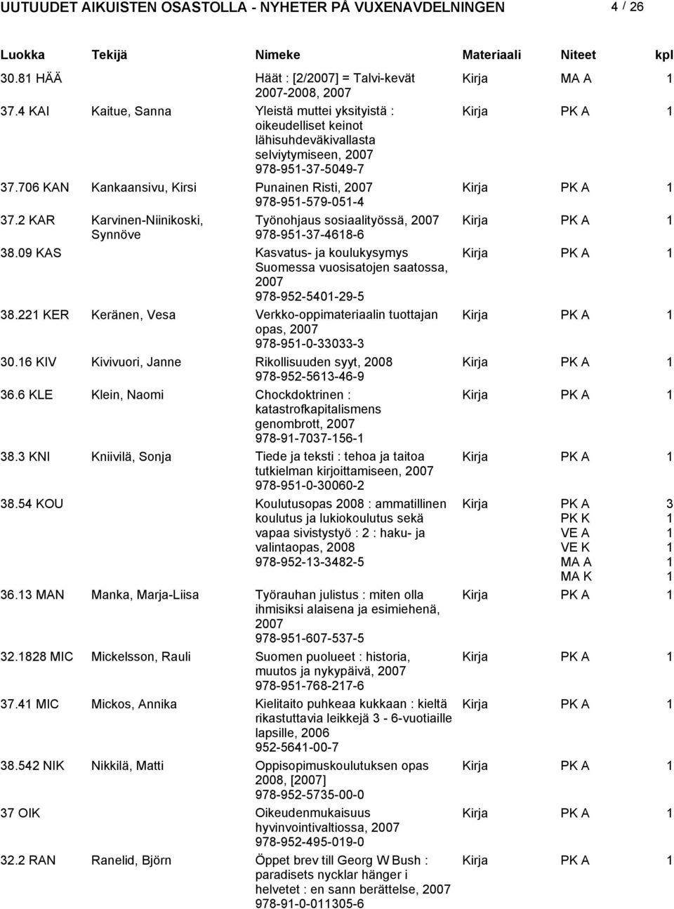 09 KAS Kasvatus- ja koulukysymys Suomessa vuosisatojen saatossa, 978-952-540-29-5 38.22 KER Keränen, Vesa Verkko-oppimateriaalin tuottajan opas, 978-95-0-33033-3 30.