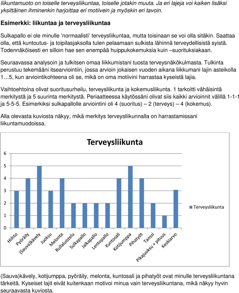 Saattaa olla, että kuntoutus- ja toipilasjaksolla tulen pelaamaan sulkista lähinnä terveydellisistä syistä. Todennäköisesti en silloin hae sen enempää huippukokemuksia kuin suorituksiakaan.