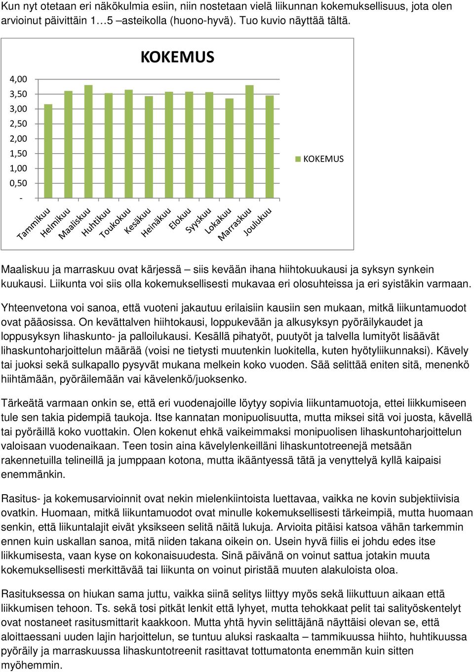 Liikunta voi siis olla kokemuksellisesti mukavaa eri olosuhteissa ja eri syistäkin varmaan.