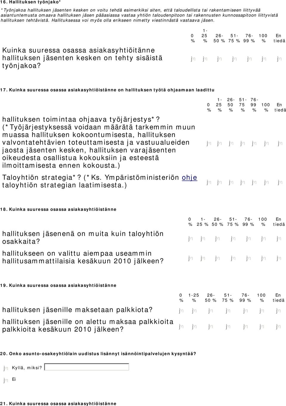 Kuinka suuressa osassa asiakasyhtiöitänne hallituksen jäsenten kesken on tehty sisäistä työnjakoa? 25 5 75 99 1 17.