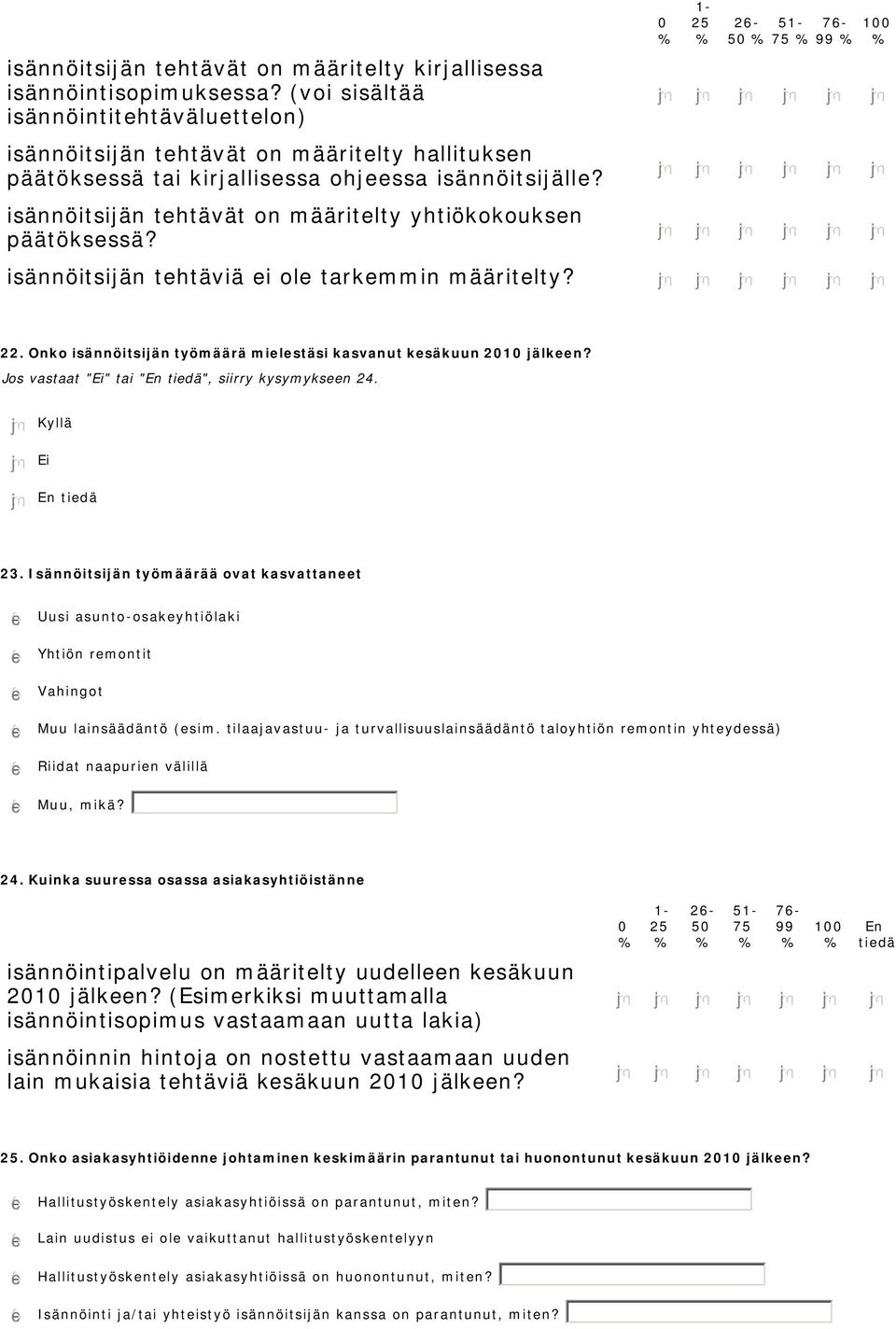 isännöitsijän tehtävät on määritelty yhtiökokouksen päätöksessä? 25 5 75 99 1 isännöitsijän tehtäviä ei ole tarkemmin määritelty? 22.