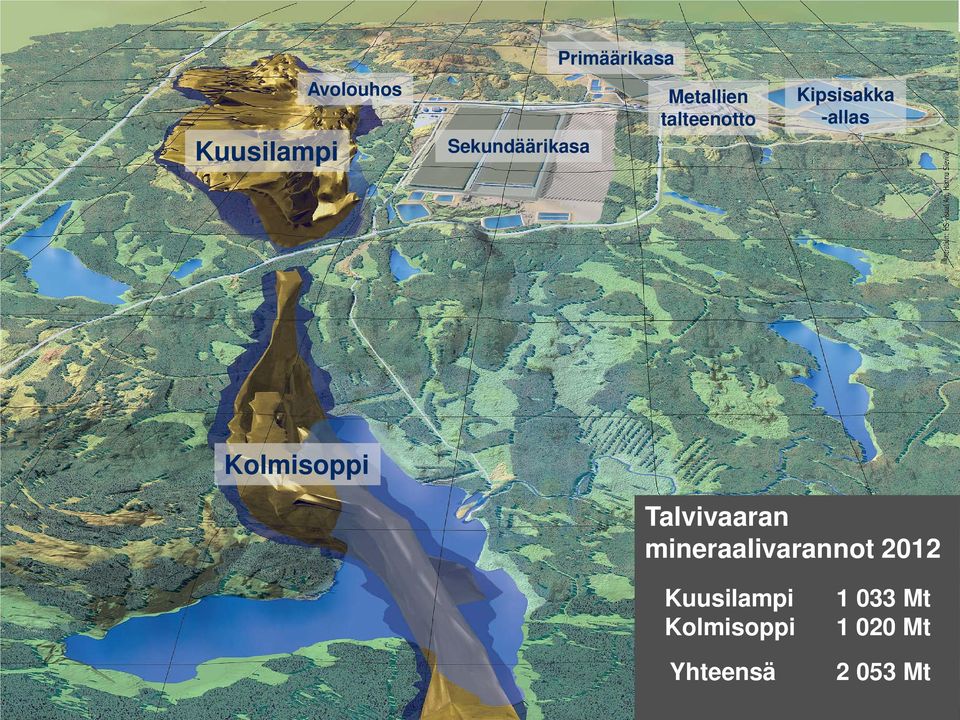 Kolmisoppi Talvivaaran mineraalivarannot 2012
