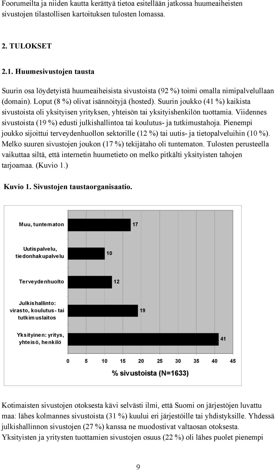 Suurin joukko (41 %) kaikista sivustoista oli yksityisen yrityksen, yhteisön tai yksityishenkilön tuottamia. Viidennes sivustoista (19 %) edusti julkishallintoa tai koulutus- ja tutkimustahoja.