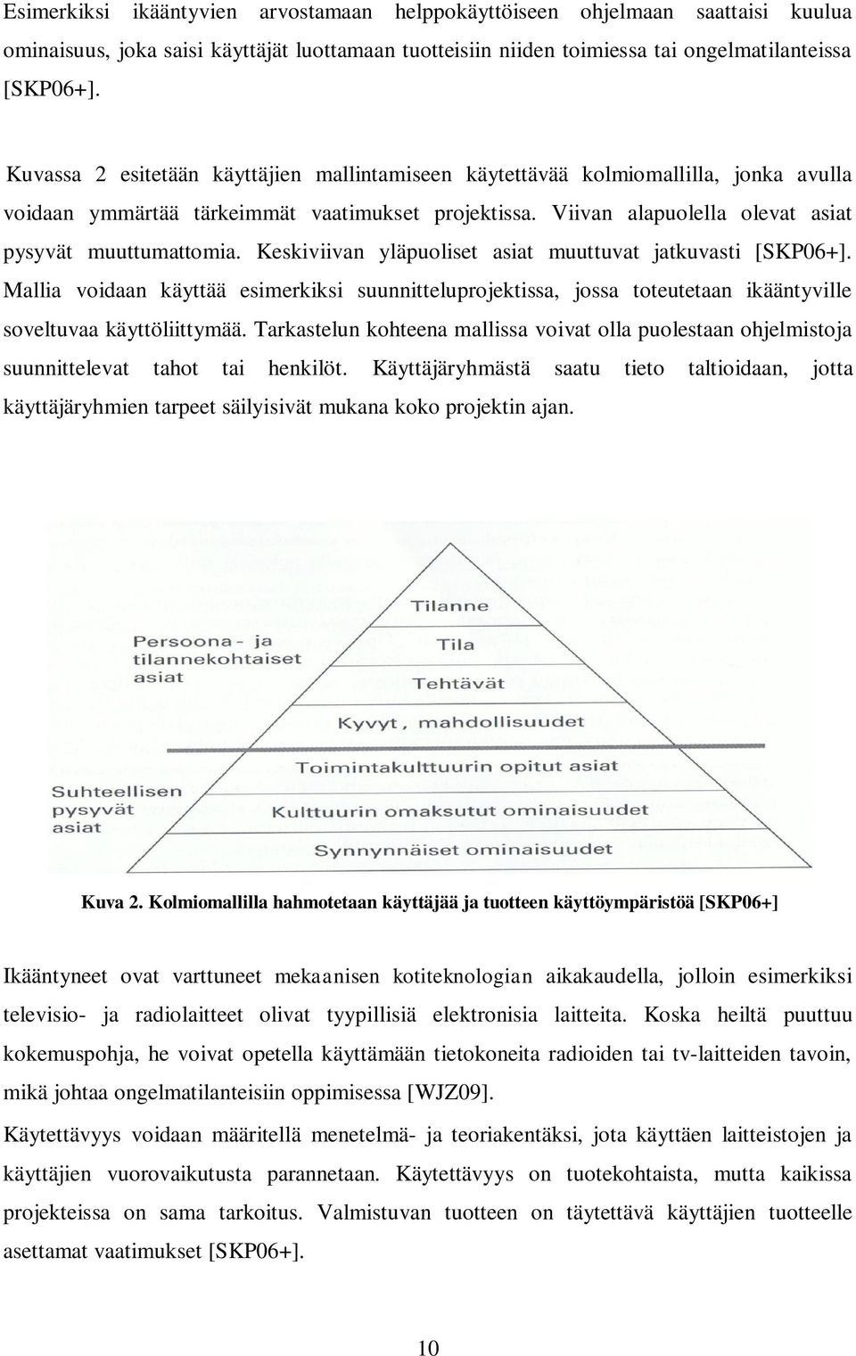 Keskiviivan yläpuoliset asiat muuttuvat jatkuvasti [SKP06+]. Mallia voidaan käyttää esimerkiksi suunnitteluprojektissa, jossa toteutetaan ikääntyville soveltuvaa käyttöliittymää.