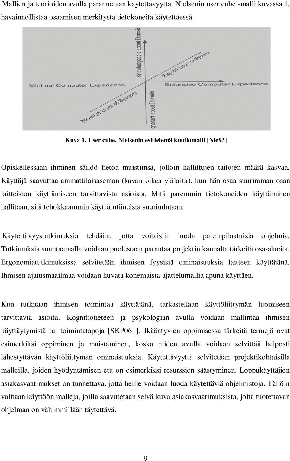 Käyttäjä saavuttaa ammattilaisaseman (kuvan oikea ylälaita), kun hän osaa suurimman osan laitteiston käyttämiseen tarvittavista asioista.