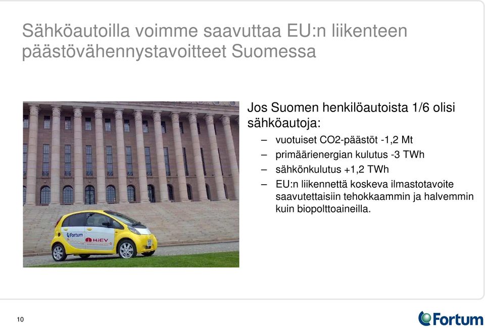 primäärienergian kulutus -3 TWh sähkönkulutus +1,2 TWh EU:n liikennettä koskeva