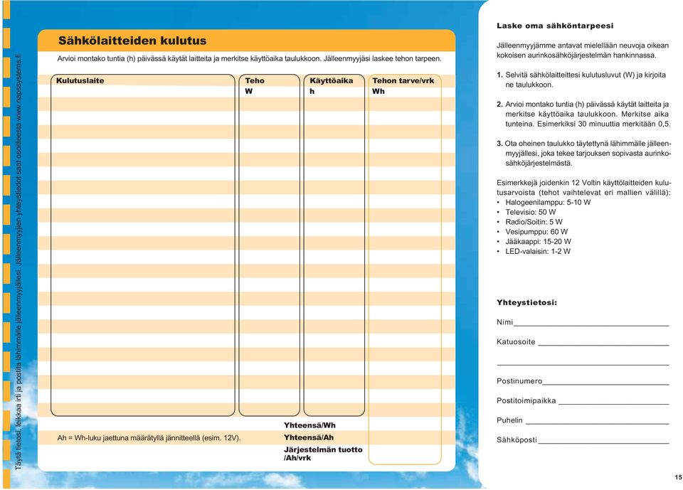 Kulutuslaite Teho Käyttöaika Tehon tarve/vrk W h Wh Ah = Whluku jaettuna määrätyllä jännitteellä (esim. V).