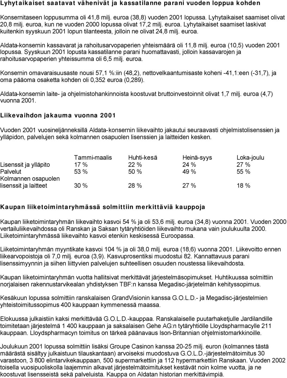 euroa (10,5) vuoden 2001 lopussa. Syyskuun 2001 lopusta kassatilanne parani huomattavasti, jolloin kassavarojen ja rahoitusarvopaperien yhteissumma oli 6,5 milj. euroa.