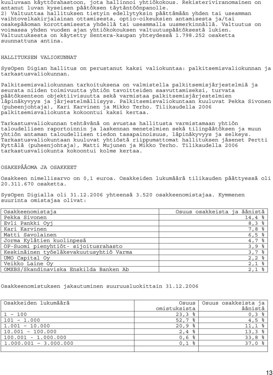 uusmerkinnällä. Valtuutus on voimassa yhden vuoden ajan yhtiökokouksen valtuutuspäätöksestä lukien. Valtuutuksesta on käytetty Sentera-kaupan yhteydessä 1.798.252 osaketta suunnattuna antina.