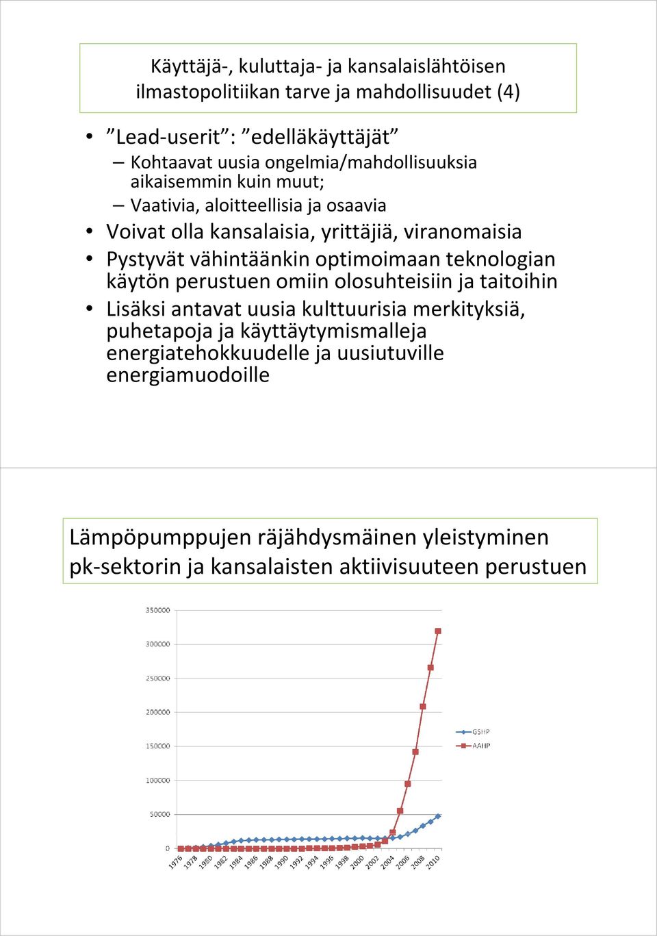 vähintäänkin optimoimaan teknologian käytön perustuen omiin olosuhteisiin ja taitoihin Lisäksi antavat uusia kulttuurisia merkityksiä, puhetapoja ja