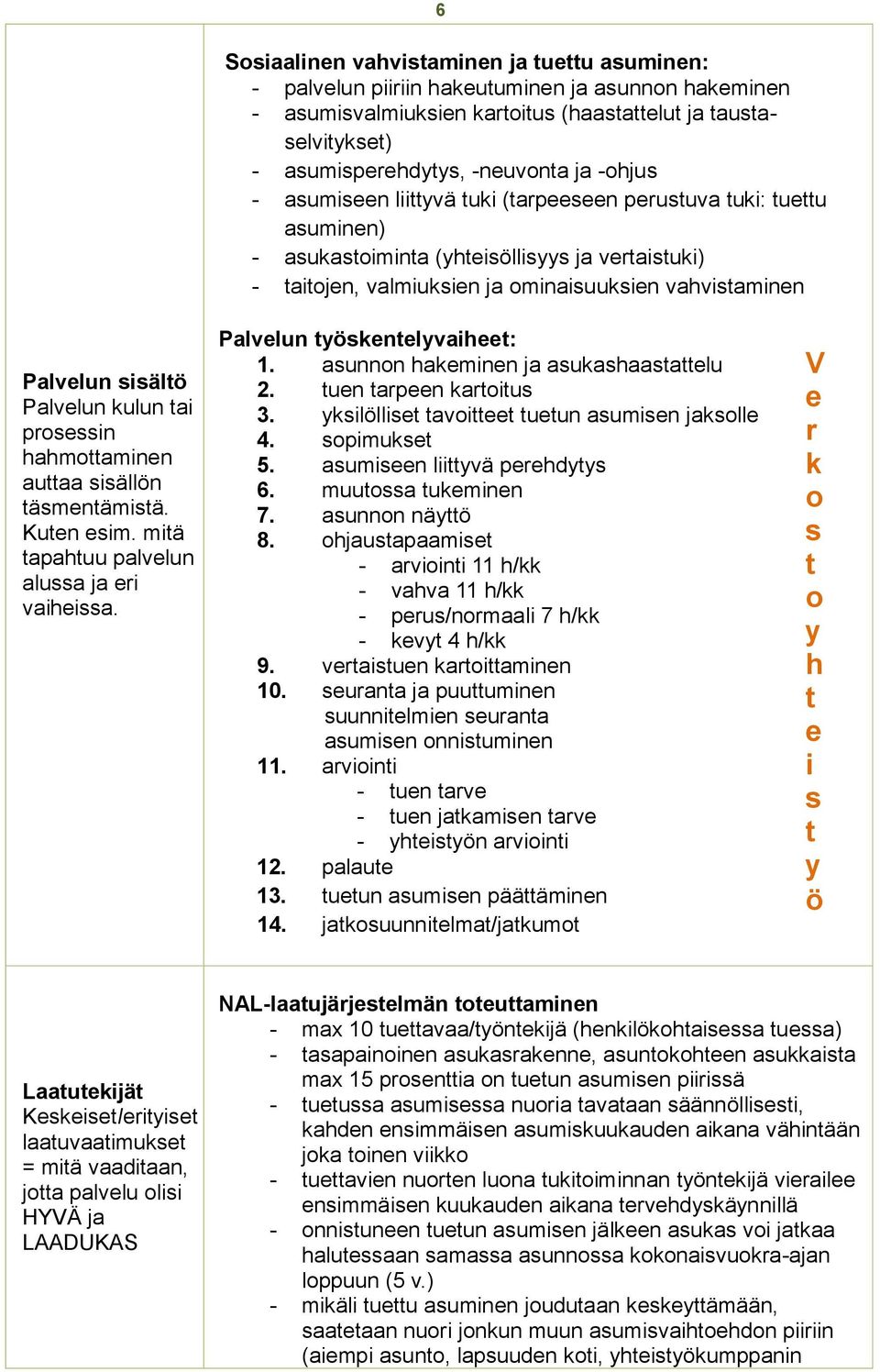 Palvelun kulun tai prosessin hahmottaminen auttaa sisällön täsmentämistä. Kuten esim. mitä tapahtuu palvelun alussa ja eri vaiheissa. Palvelun työskentelyvaiheet: 1.