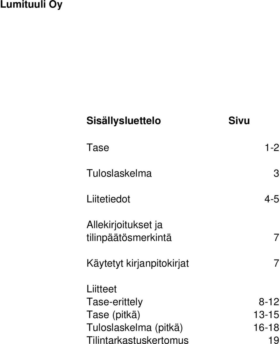 Käytetyt kirjanpitokirjat 7 Liitteet Tase-erittely 8-12 Tase