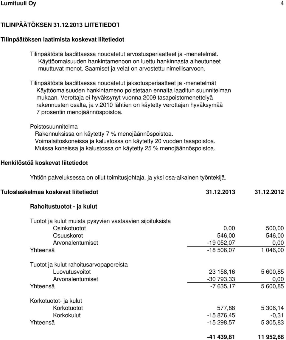 Tilinpäätöstä laadittaessa noudatetut jaksotusperiaatteet ja -menetelmät Käyttöomaisuuden hankintameno poistetaan ennalta laaditun suunnitelman mukaan.