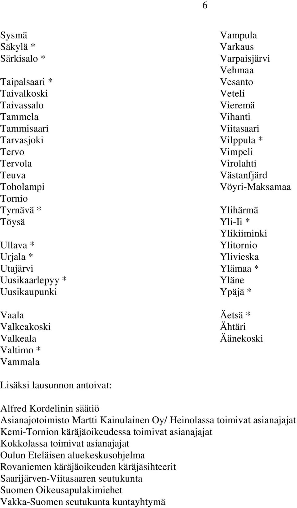 Ylihärmä Yli-Ii * Ylikiiminki Ylitornio Ylivieska Ylämaa * Yläne Ypäjä * Äetsä * Ähtäri Äänekoski Lisäksi lausunnon antoivat: Alfred Kordelinin säätiö Asianajotoimisto Martti Kainulainen Oy/